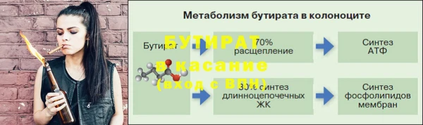 героин Аркадак